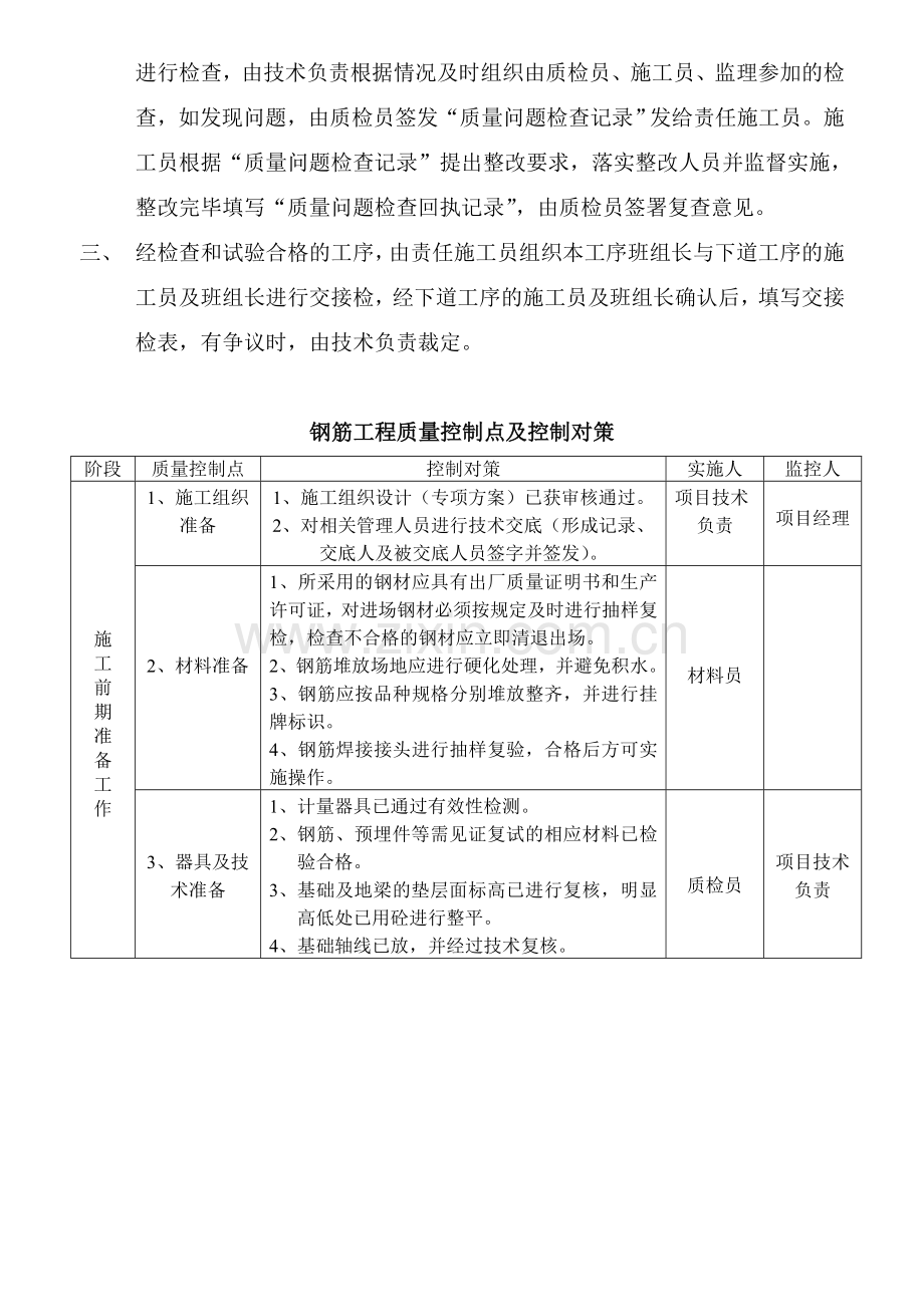 工程质量检验制度Microsoft-Word-文档.doc_第3页