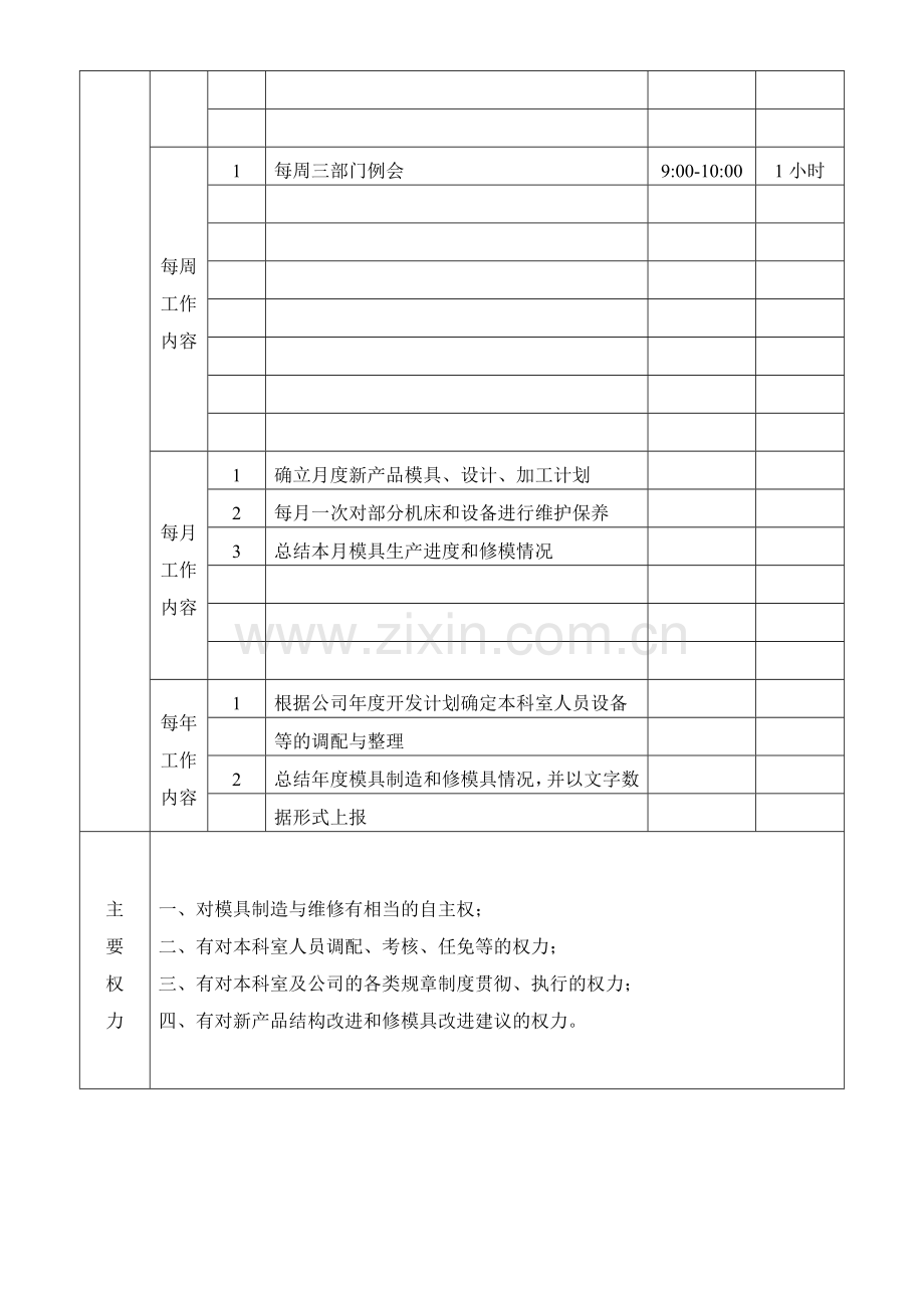 模-具-主-管-岗位职责.doc_第2页