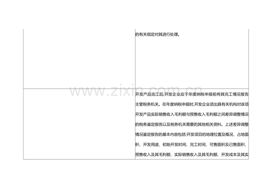 新旧房地产企业所得税正常比较.doc_第3页