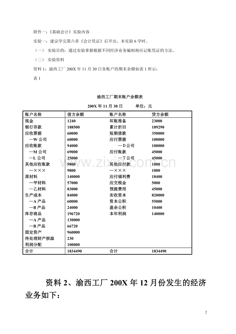 会计实训资料及答案.doc_第2页