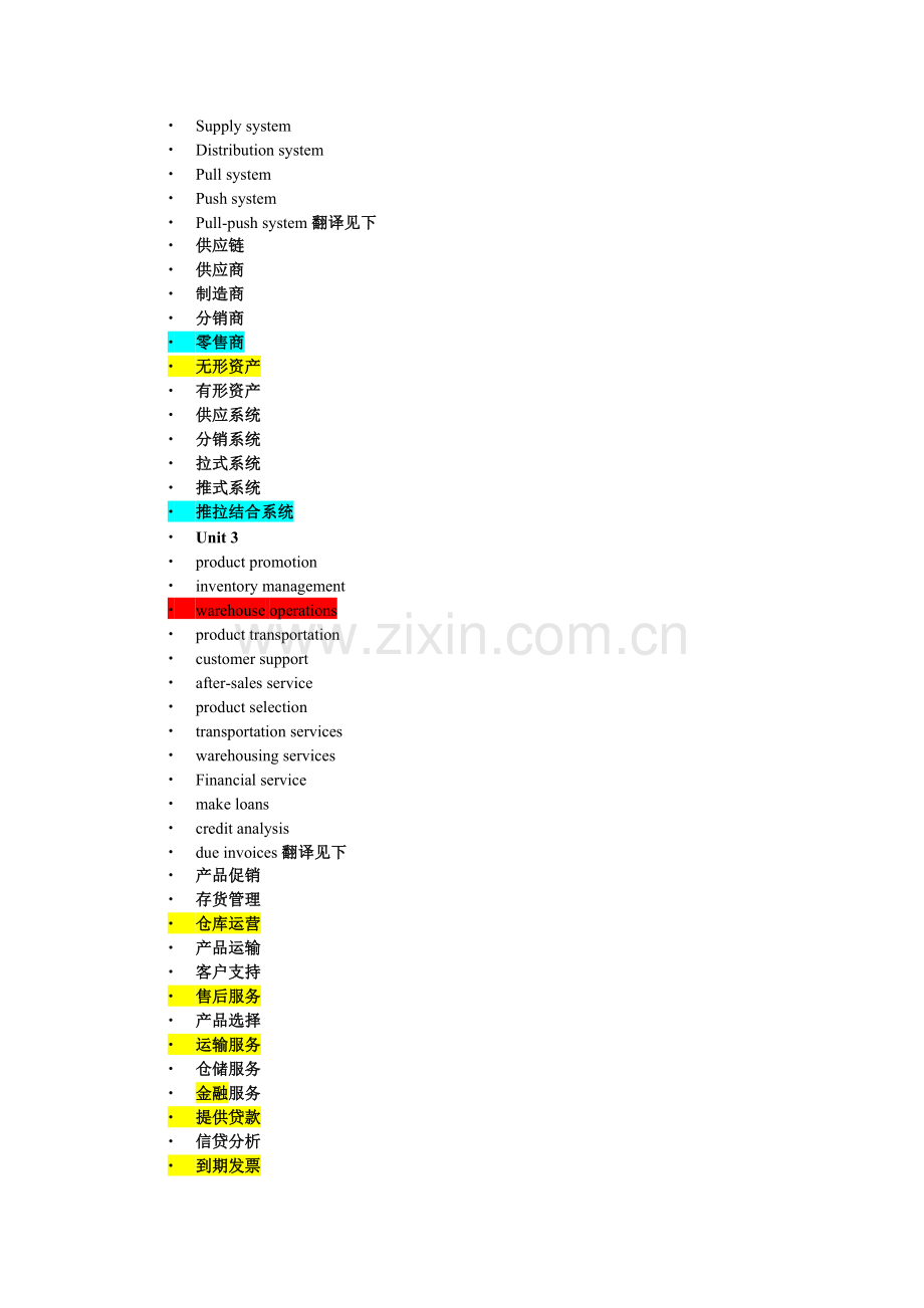 物流专业英语教程(吴尚义)——上学期考试复习资料.doc_第2页