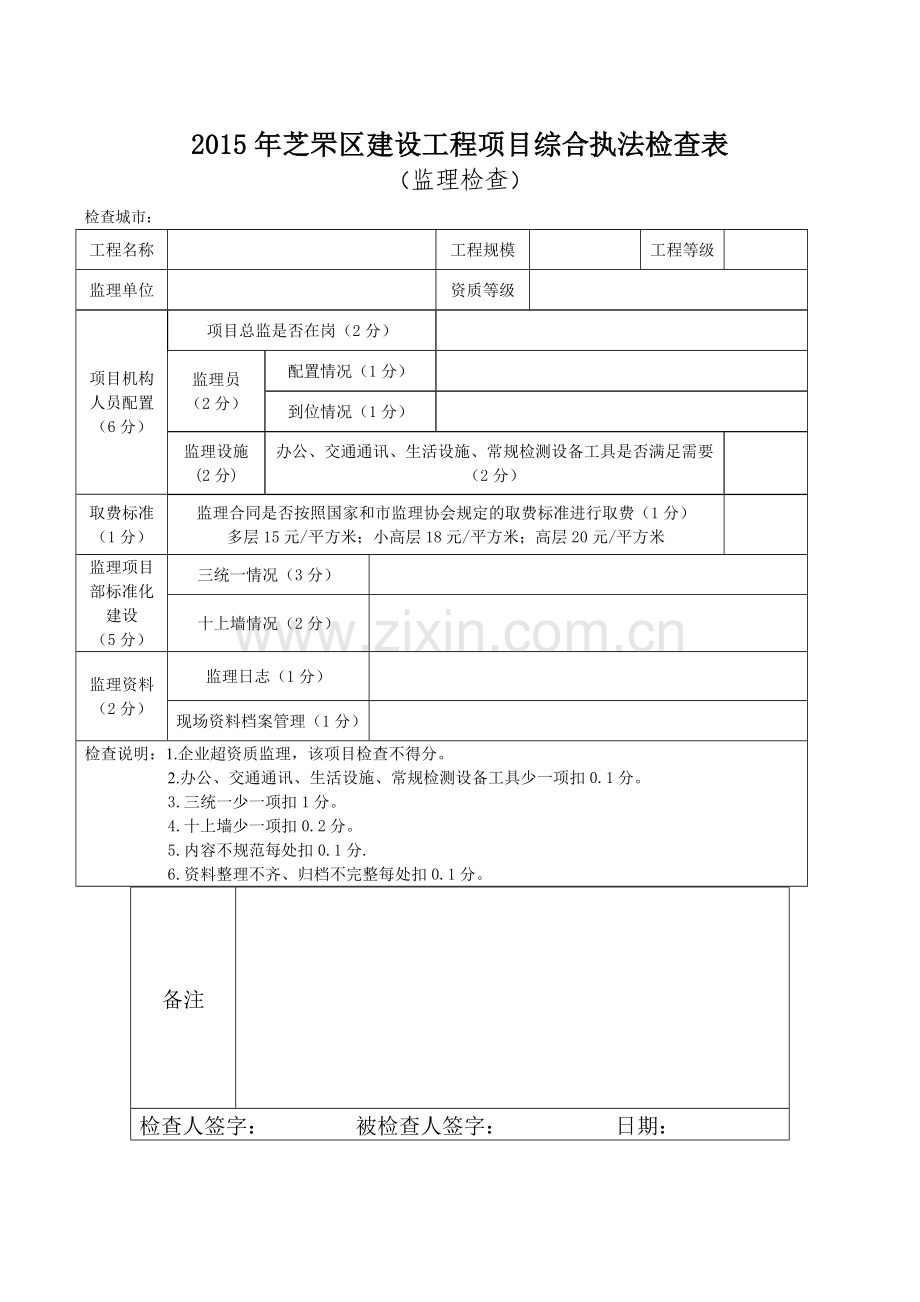 2015芝罘区工程项目综合执法检查表.doc_第2页