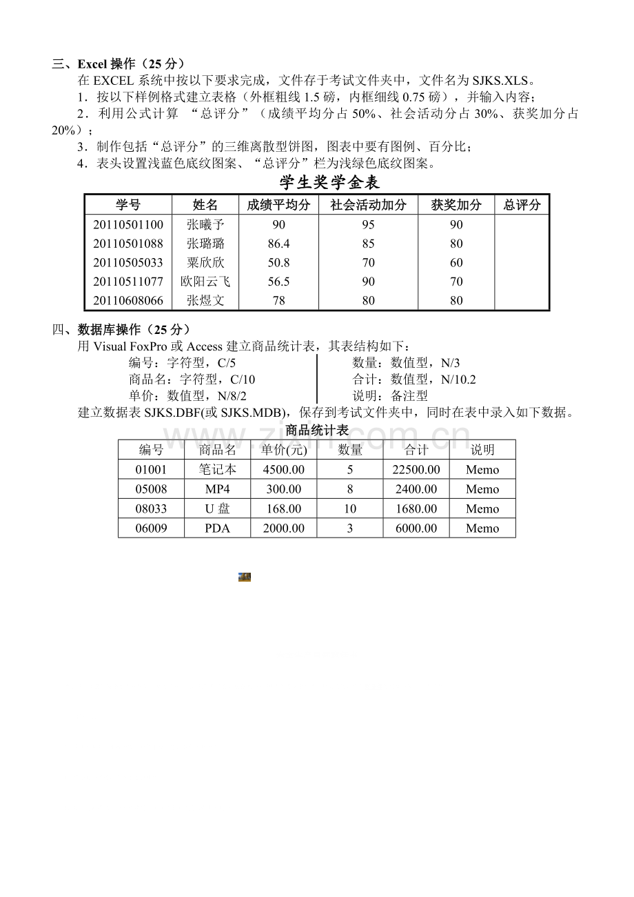 00052管理系统中计算机应用(实践)考试题目.doc_第2页