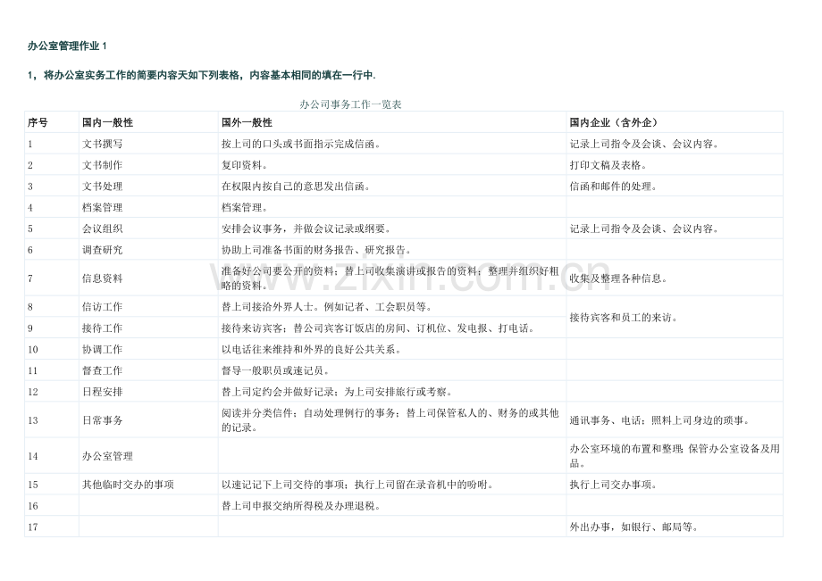 2011-办公室管理形成性考核册作业答案..doc_第1页