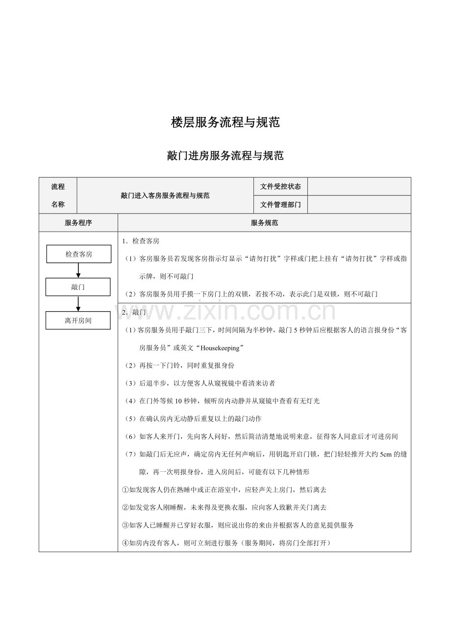 客房部服务流程.doc_第2页