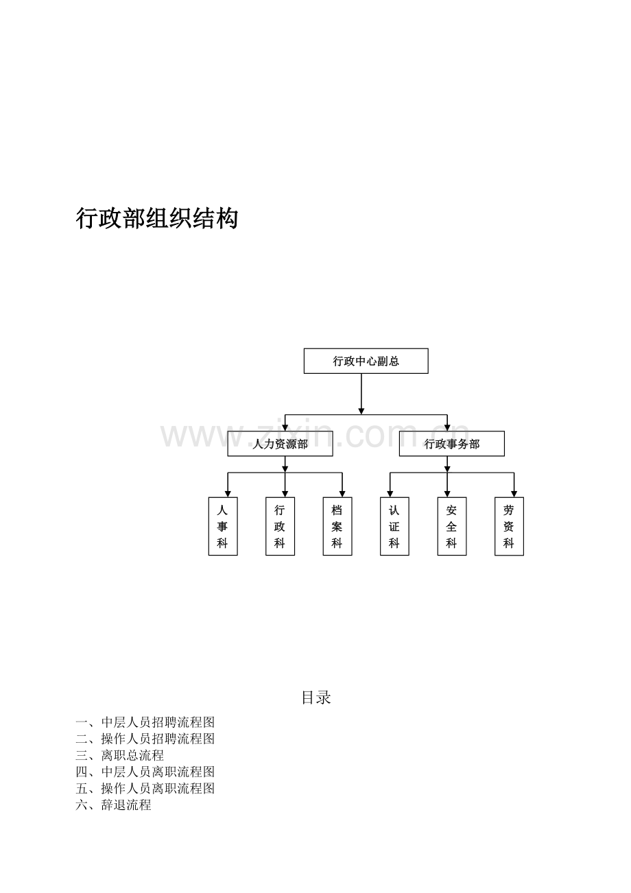 行政流程.doc_第1页