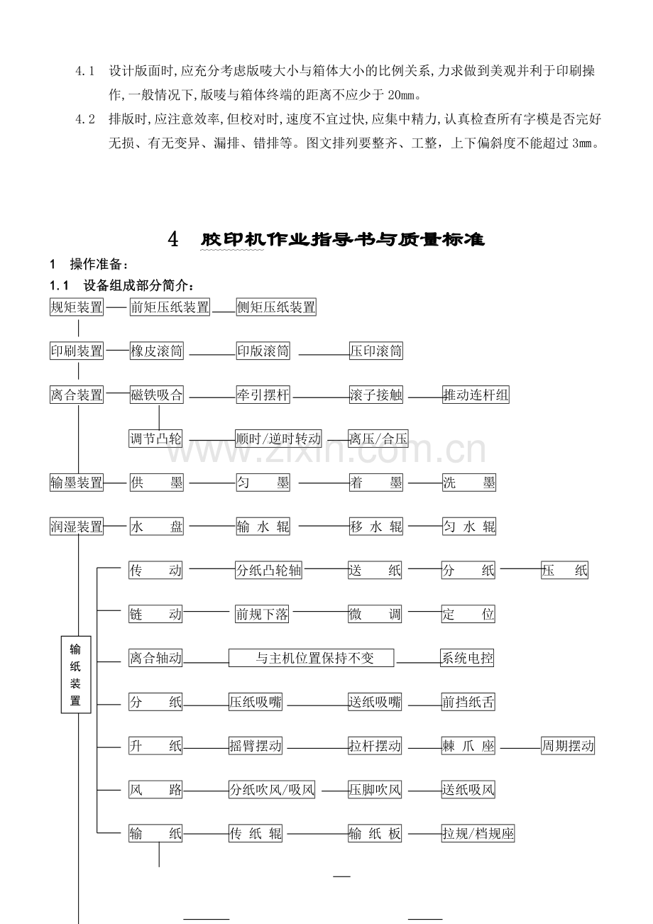 sop作业指导书要点.doc_第3页