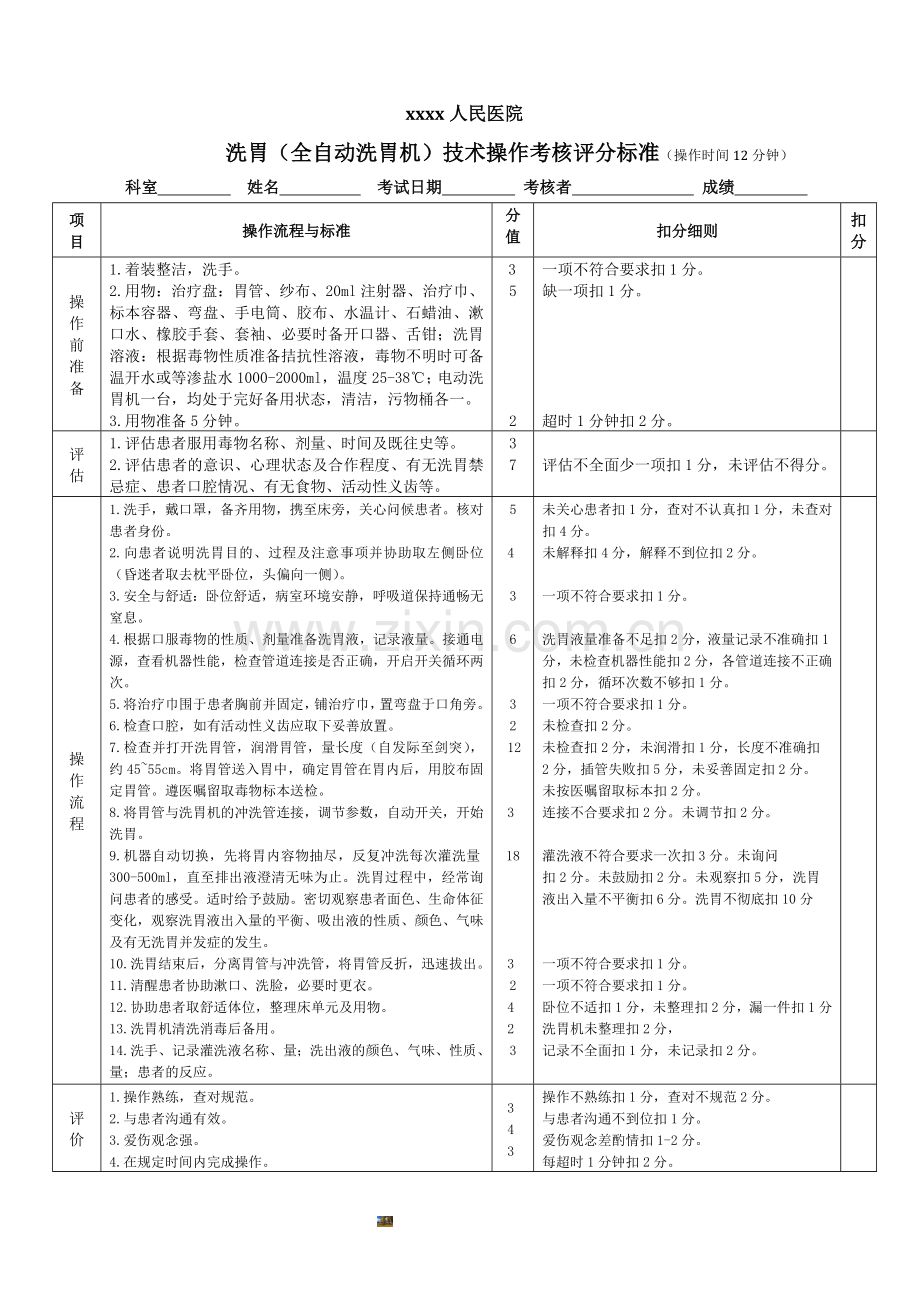 洗胃技术操作考核评分标准.doc_第1页