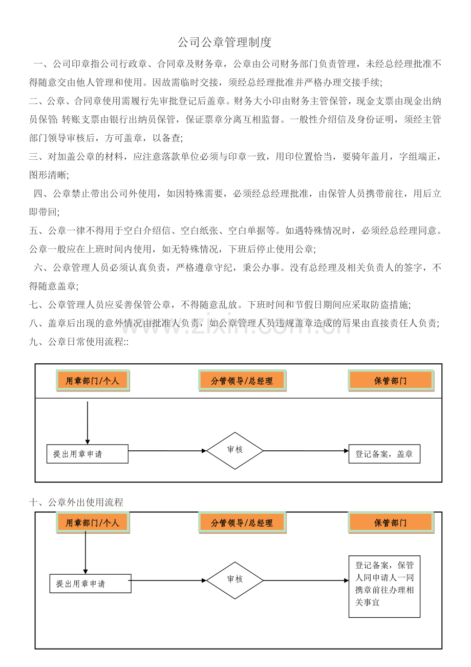 印章使用管理流程图.doc_第1页