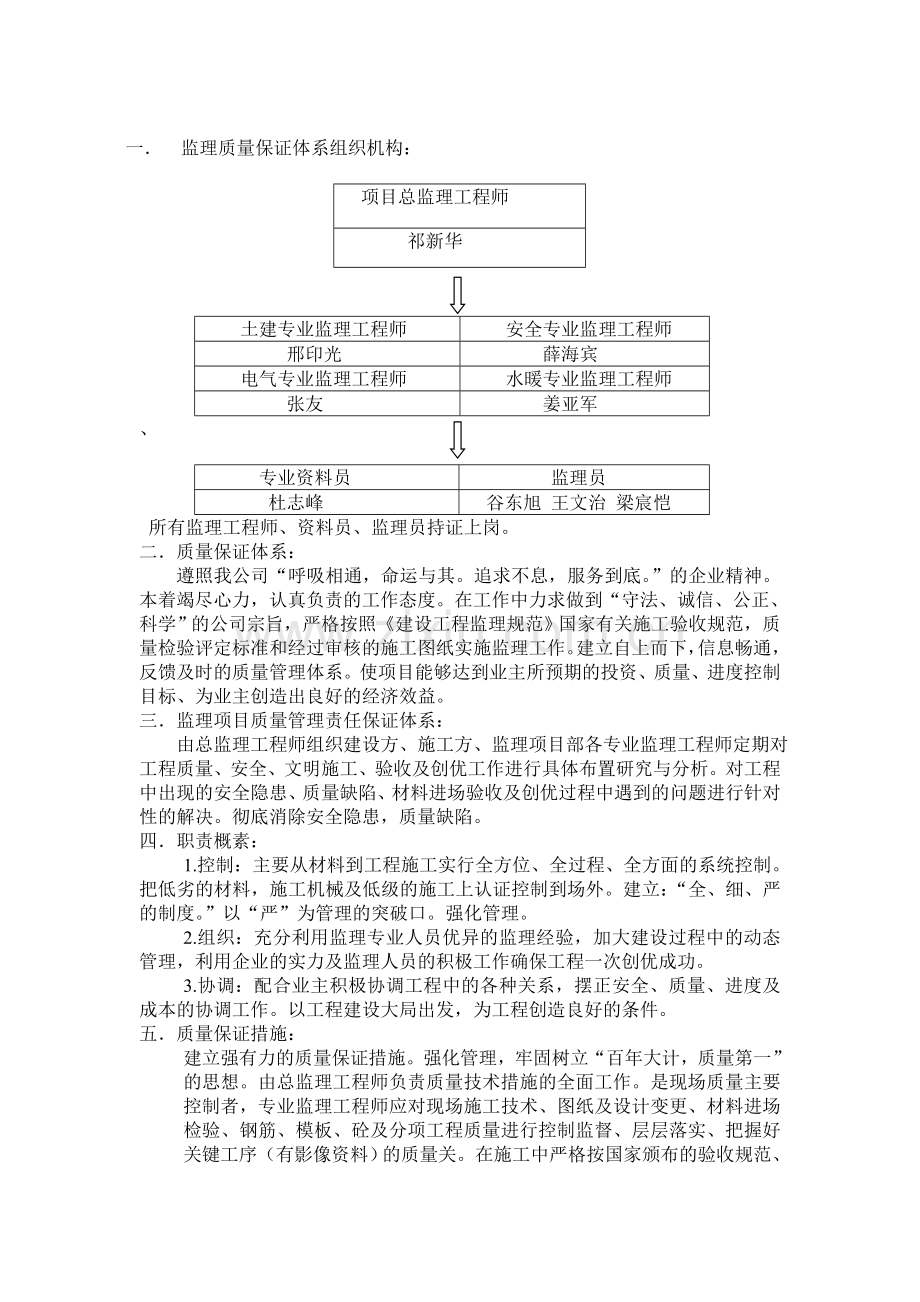 监理质量保证体系组织机构.doc_第1页