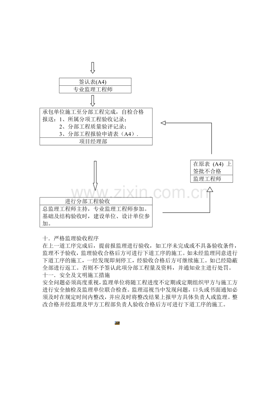 监理质量保证体系组织机构.doc_第3页