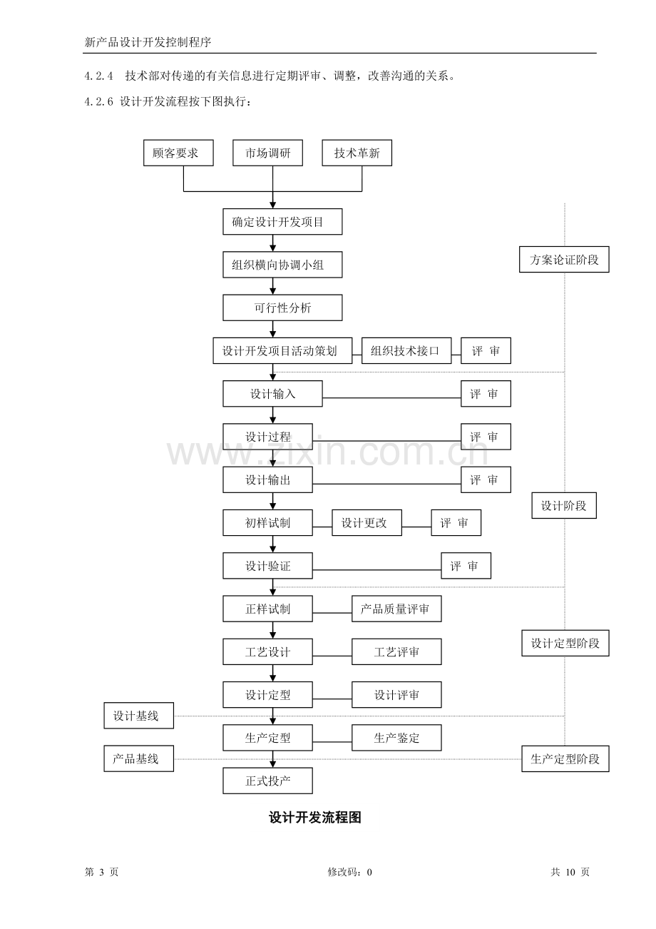 新产品设计开发控制程序.doc_第3页