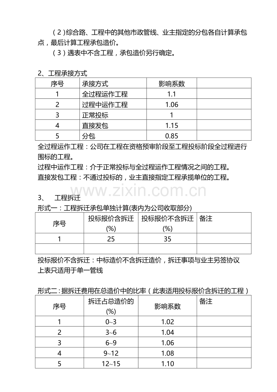 工程项目承包管理办法(试行).doc_第3页