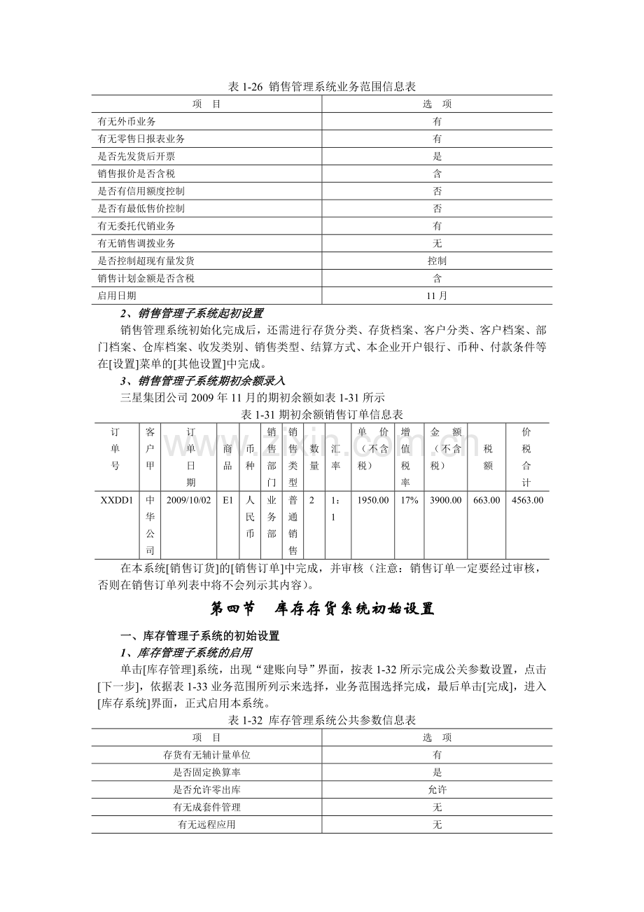 会计电算化实验资料2.doc_第3页