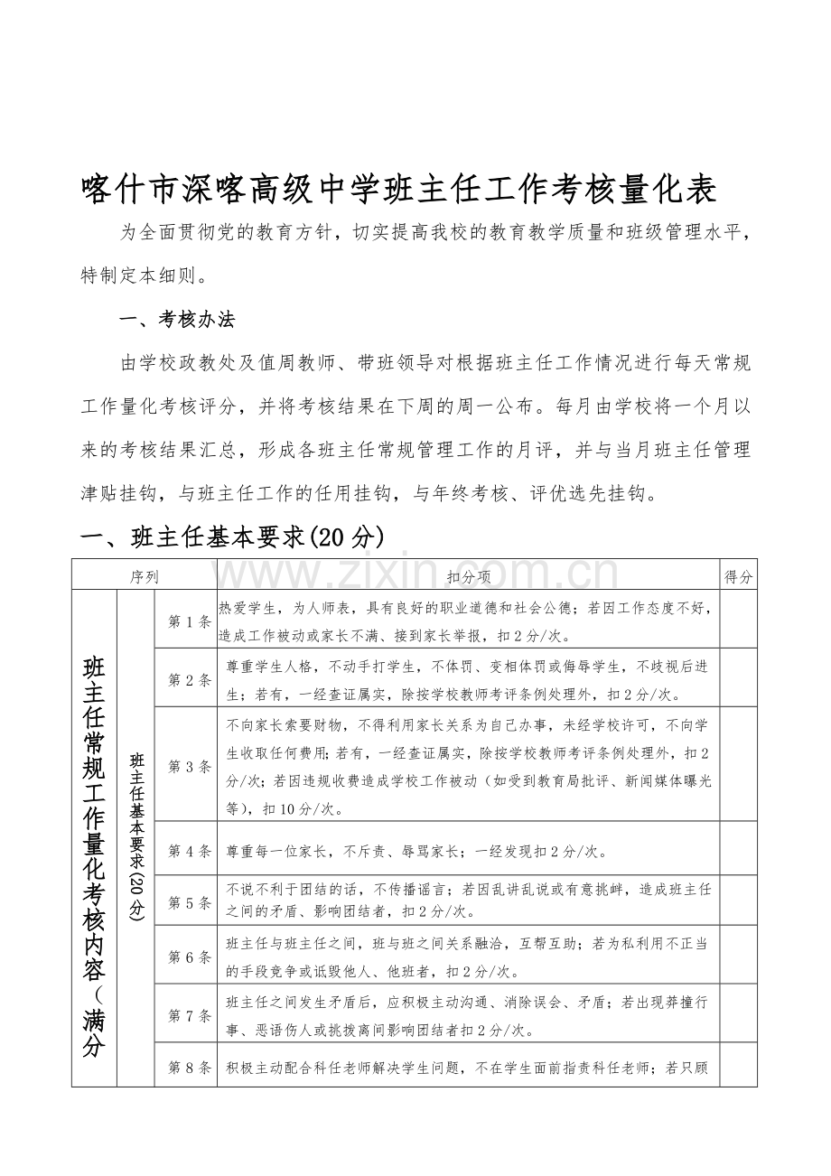 喀什市深喀高级中学班主任工作量化考核表123-(1).doc_第1页