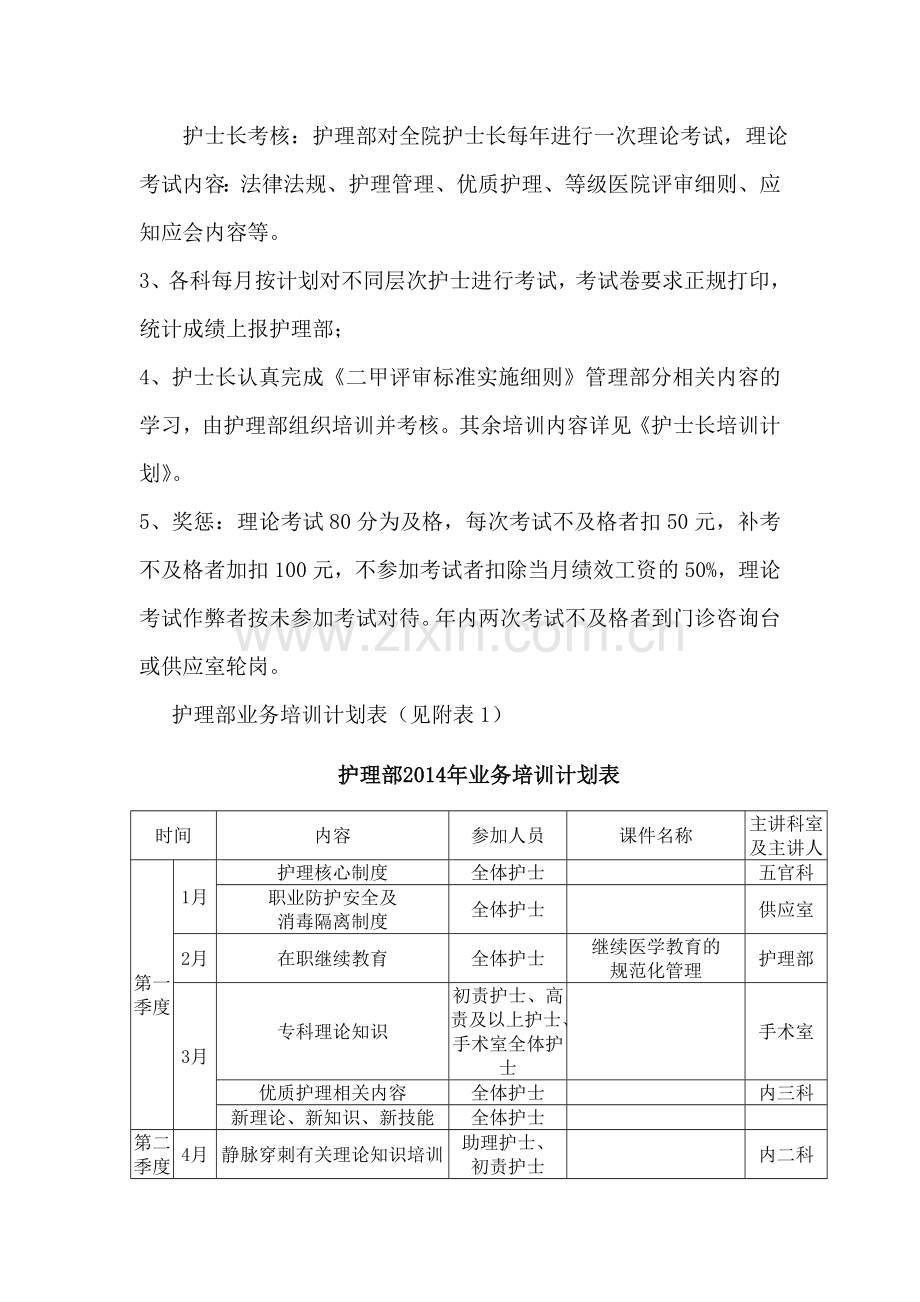 2014年护理部培训考核计划2.doc_第2页