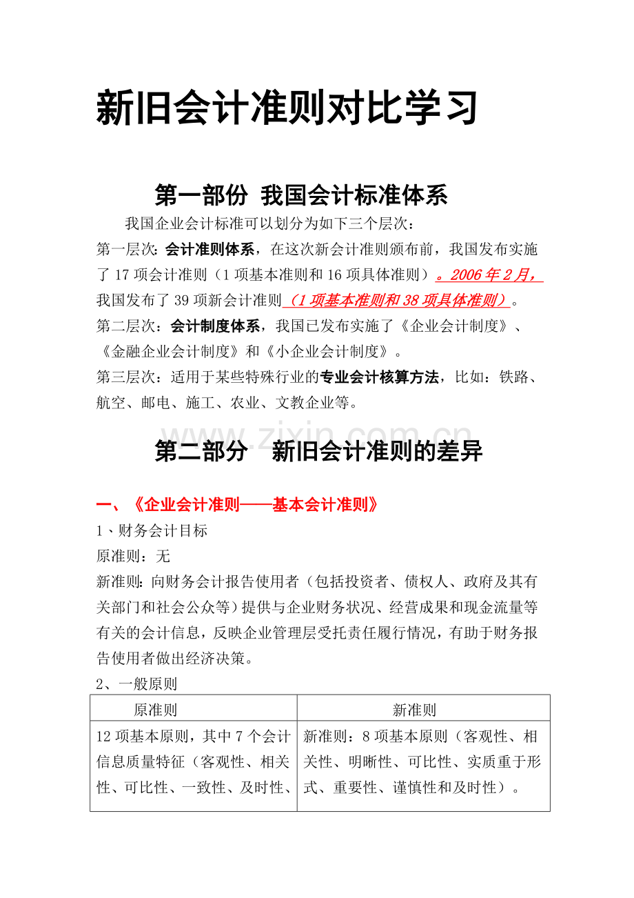 新旧会计准则对比学习1(李如新).doc_第1页