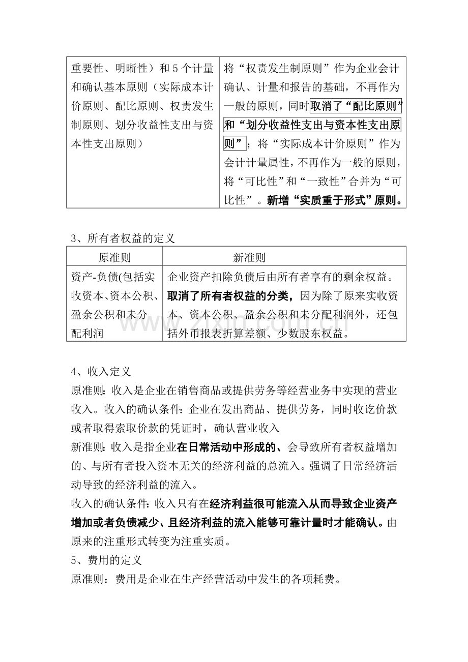 新旧会计准则对比学习1(李如新).doc_第2页