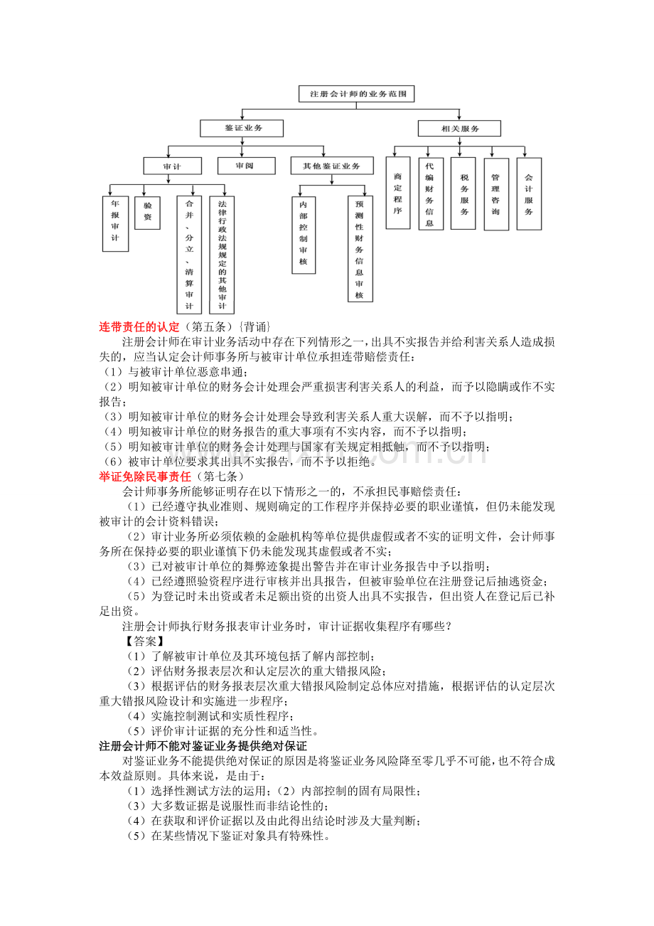 新制度审计要背诵的内容-(1).doc_第1页