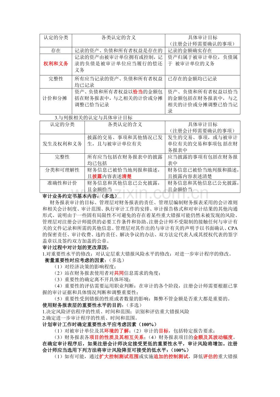 新制度审计要背诵的内容-(1).doc_第3页