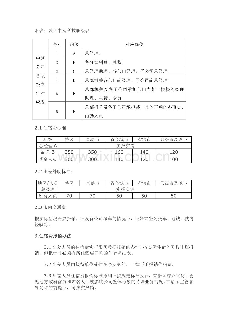 公司差旅费报销管理制度及流程.1.20.doc_第2页