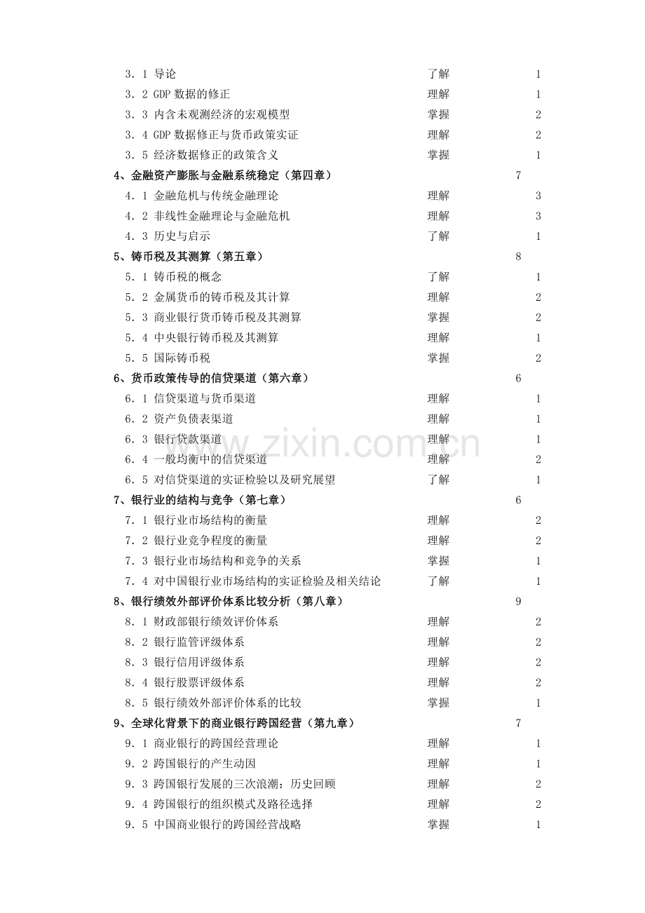 17.金融理论前沿课题教学大纲(08经济学适用).doc_第2页