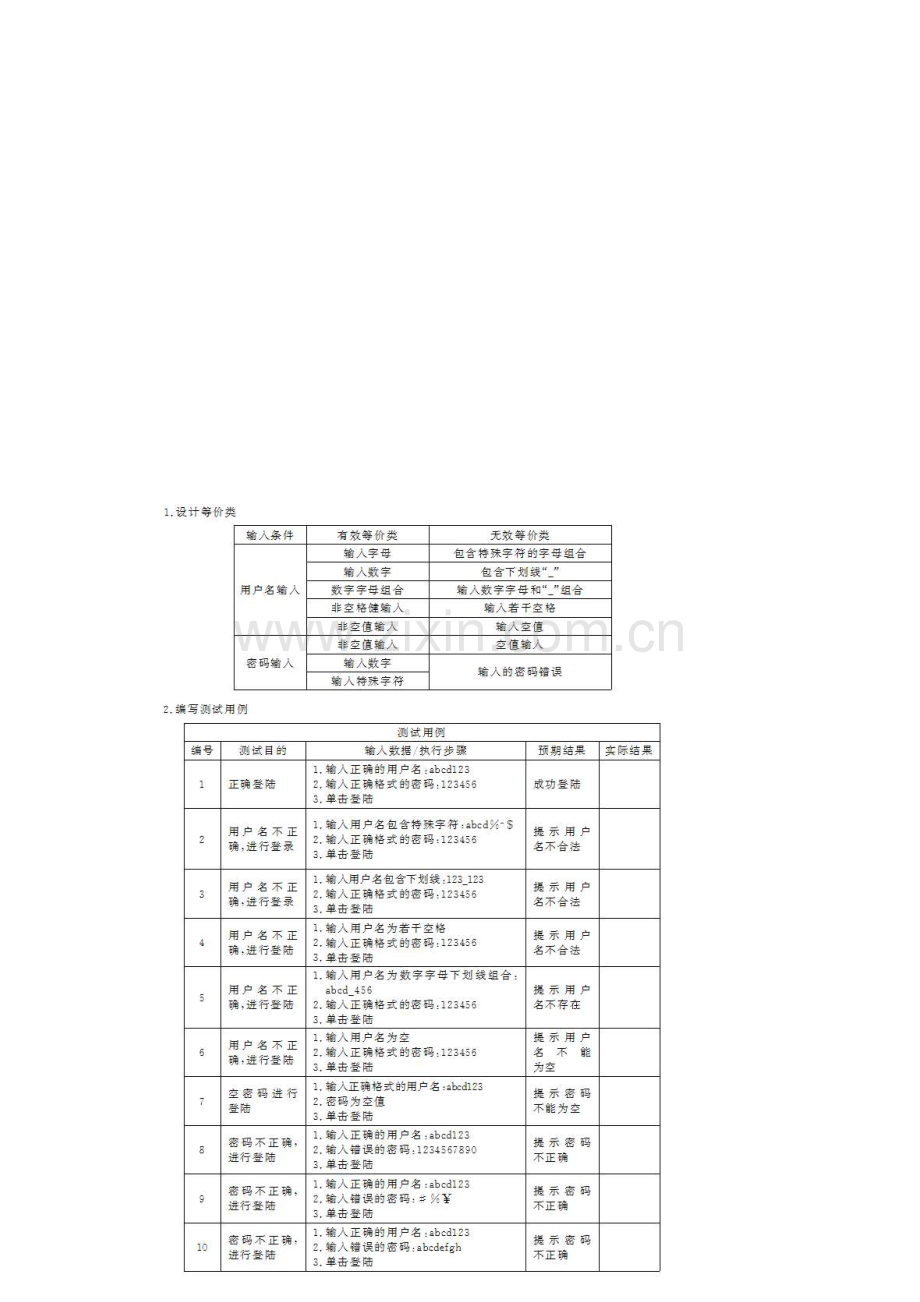 2008年9月全国计算机等级考试四级软件测试工程师笔试主观题(详细解答有图).doc_第2页