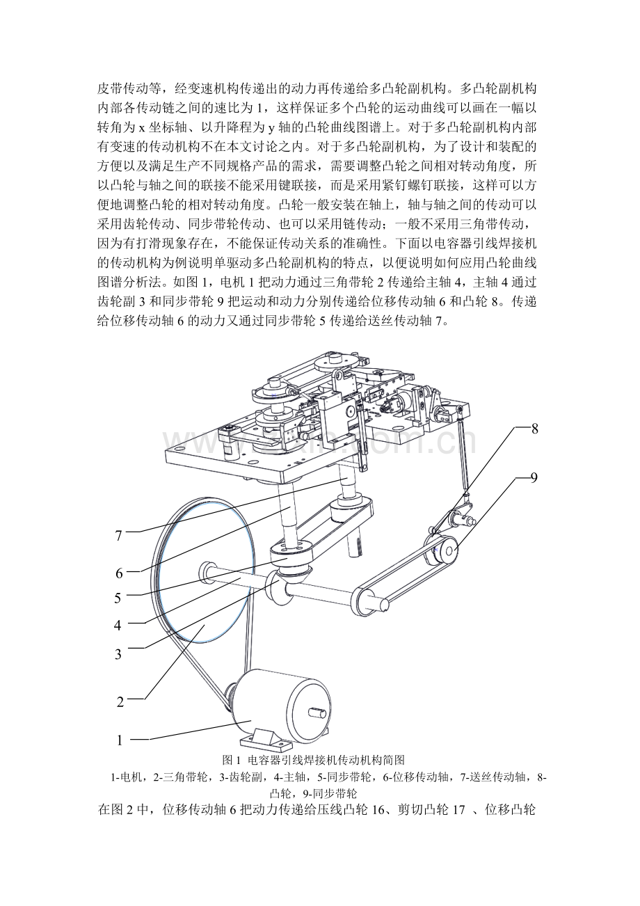 单驱动多凸轮机构的时序分析.doc_第2页