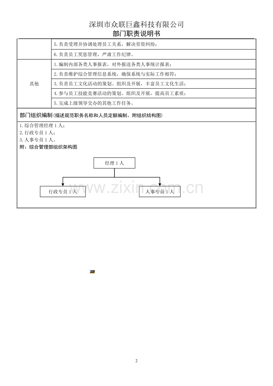 综合管理部-部门职责说明书.doc_第2页