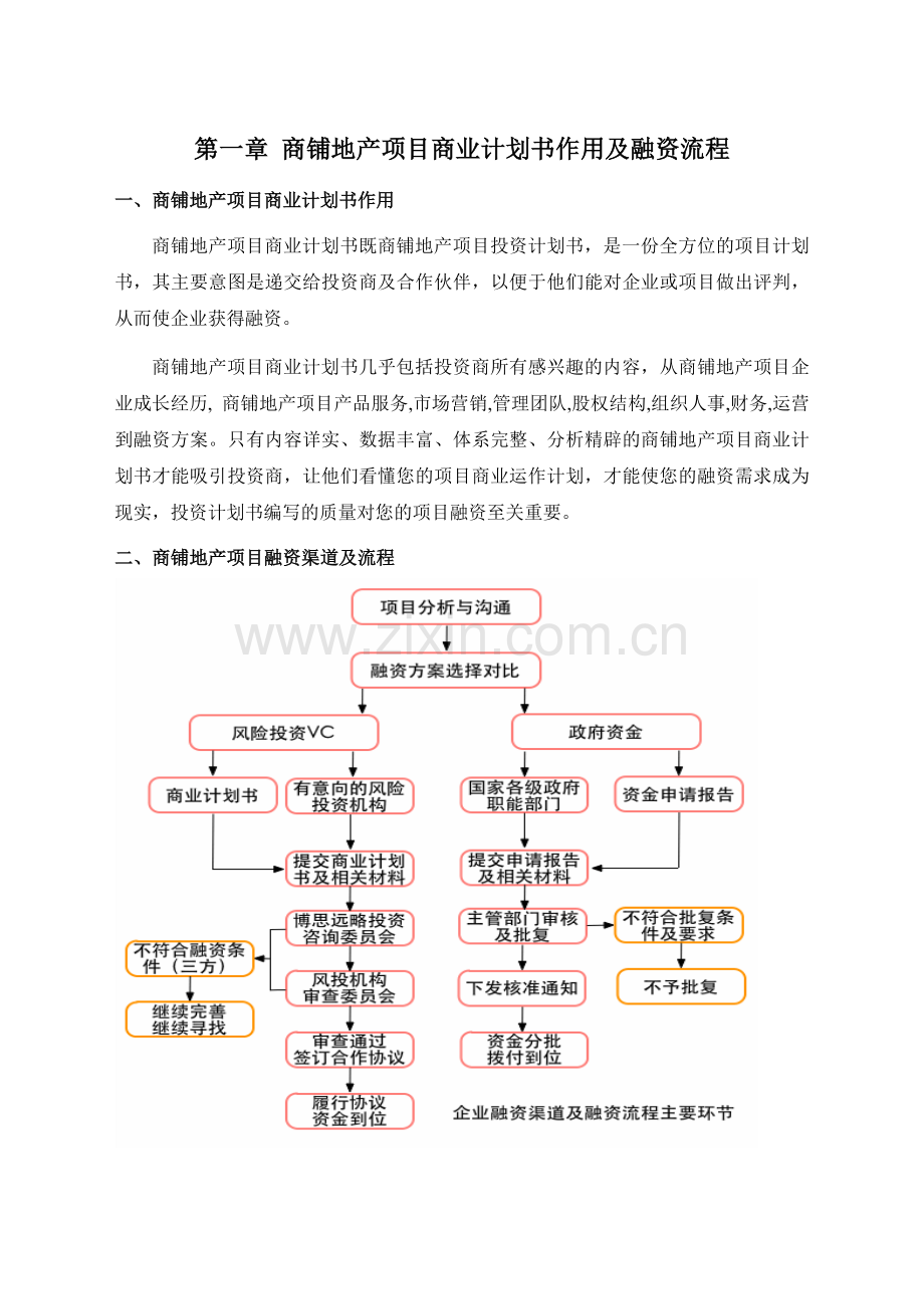 2013年优秀商铺地产项目商业计划书(可行性研究报告).doc_第3页