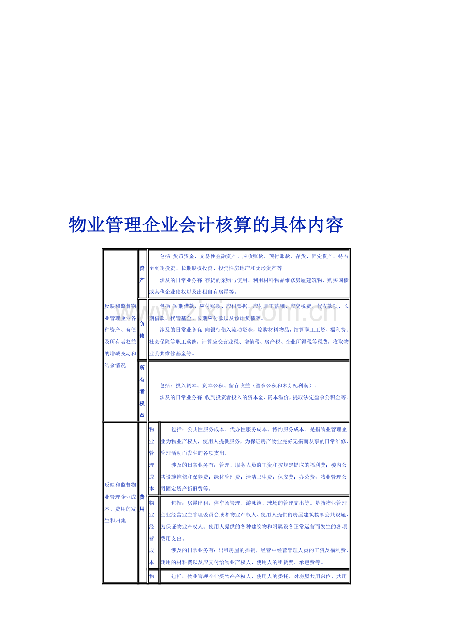 物业管理企业会计核算的具体内容.doc_第1页