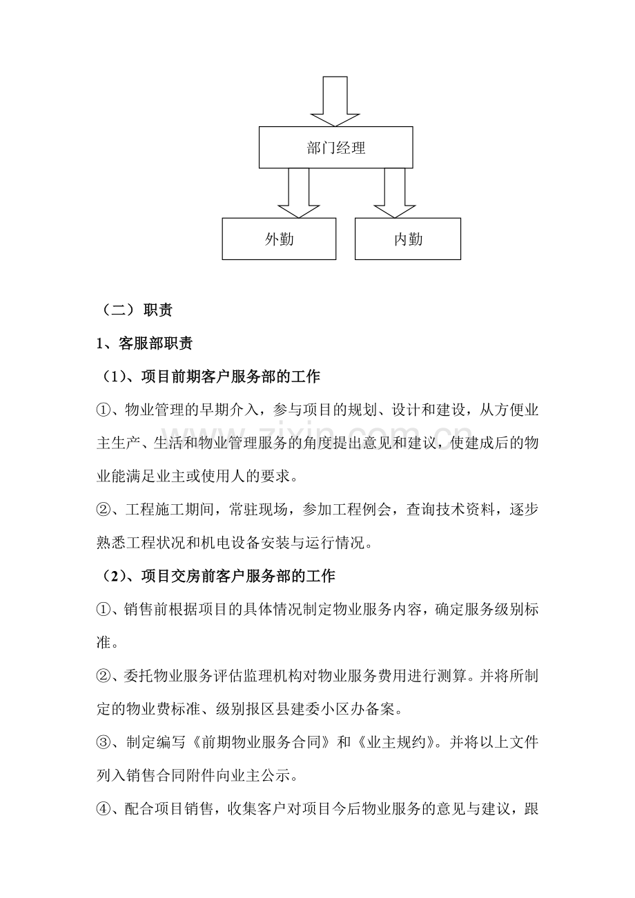 客户服务部岗位职责及管理制度.doc_第3页