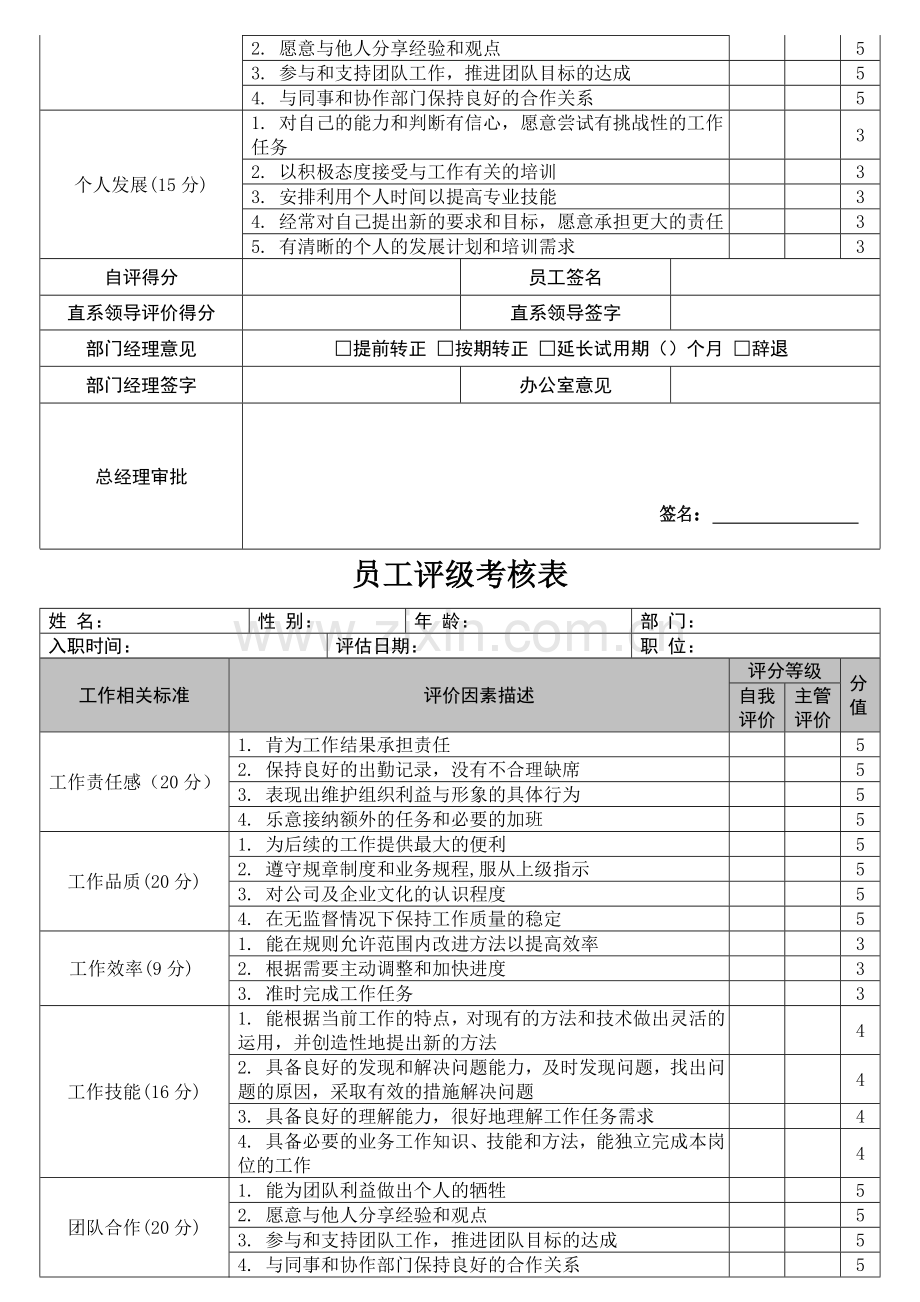 员工转正考核表、员工评级表.doc_第2页