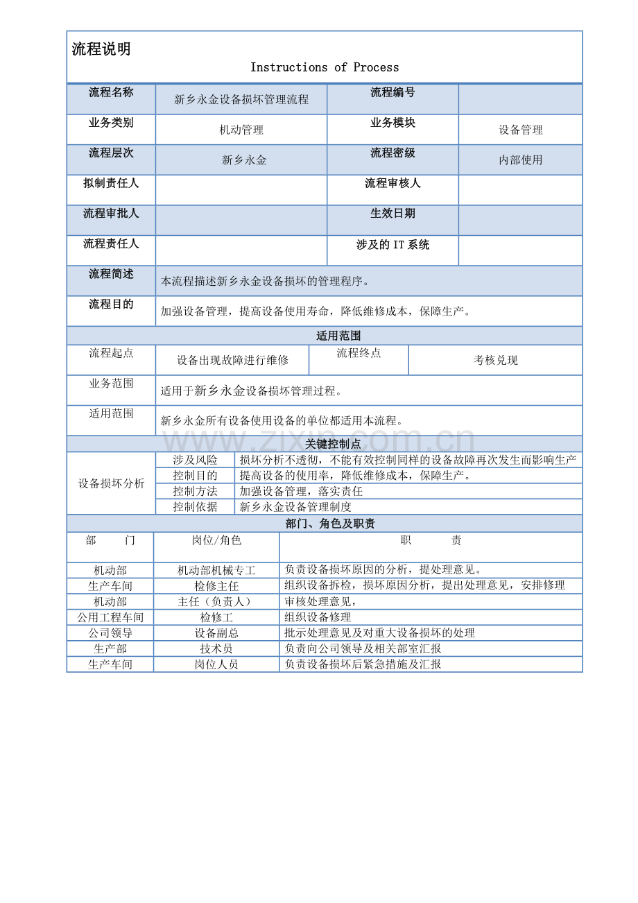 11-16、设备管理流程.doc_第1页