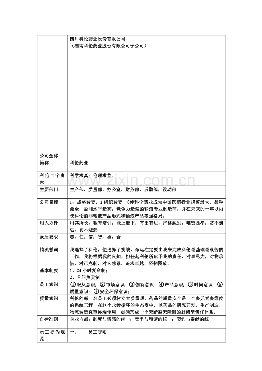 科伦员工手册.doc_第1页