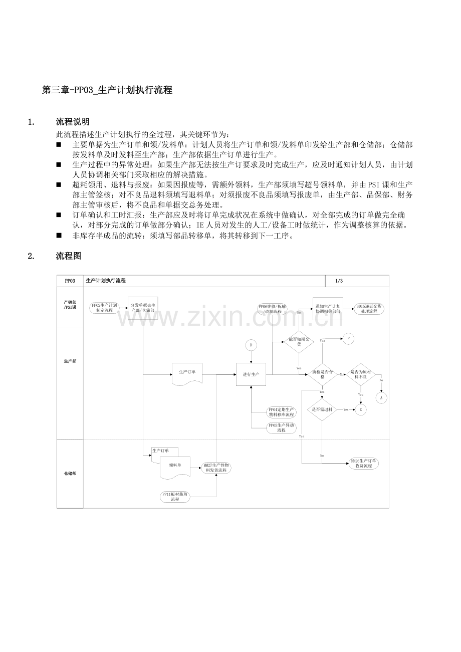 第三章-PP03-生产计划执行流程.doc_第1页