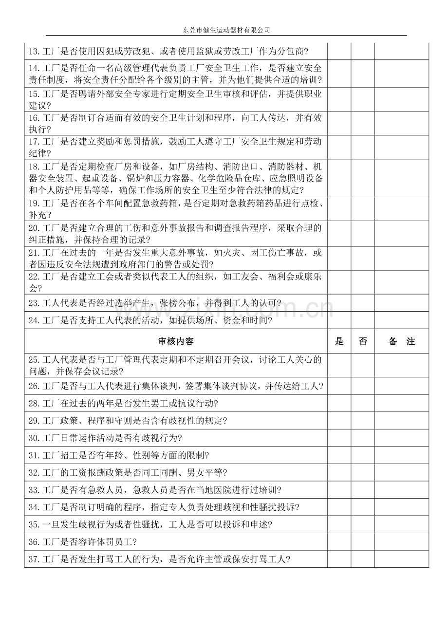 社会责任管理体系内审检查表.doc_第2页