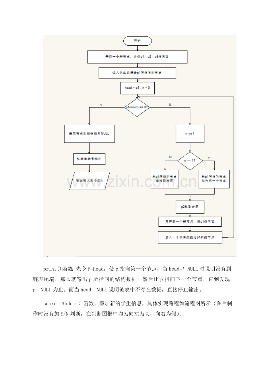 C语言学生成绩管理系统设计报告.doc_第3页