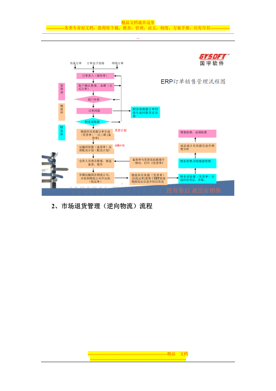 国宇化妆品ERP(化妆品软件-化妆品管理软件-化妆品进销存软件-化妆品erp解决方案-化妆品行业管理软件).doc_第3页