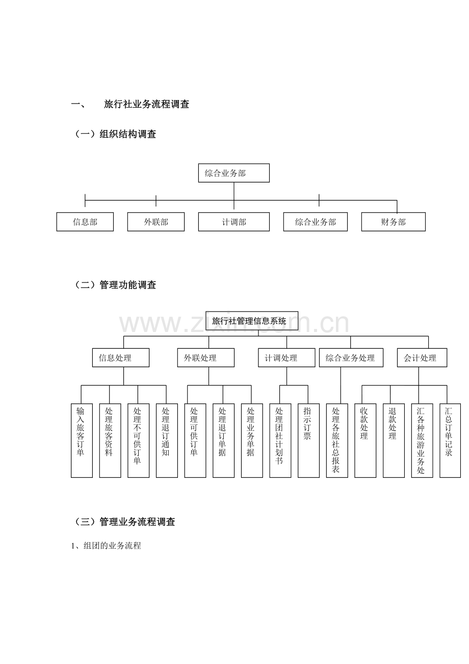 旅行社管理业务流程分析.doc_第2页