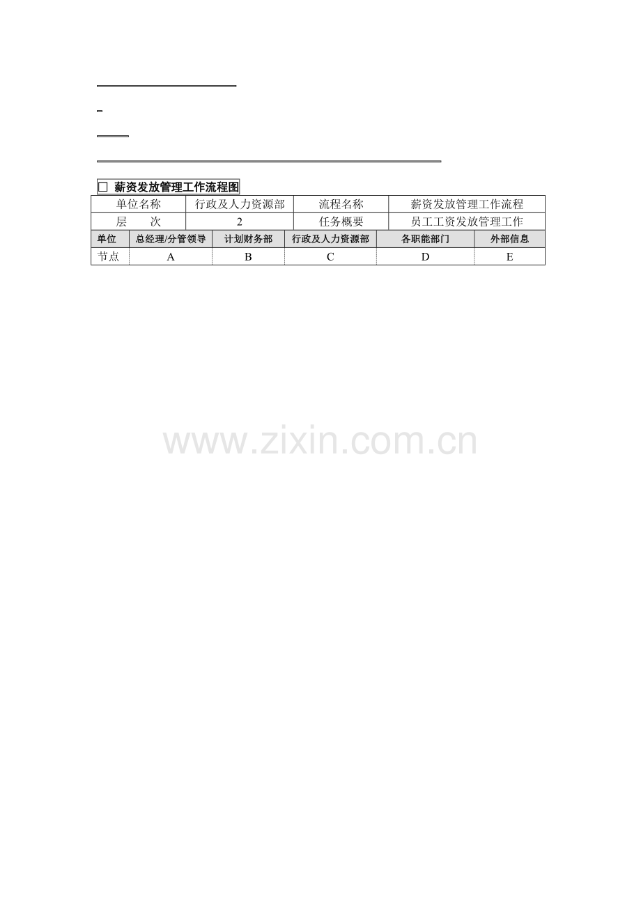 8-薪资发放管理业务流程(第六章).doc_第1页