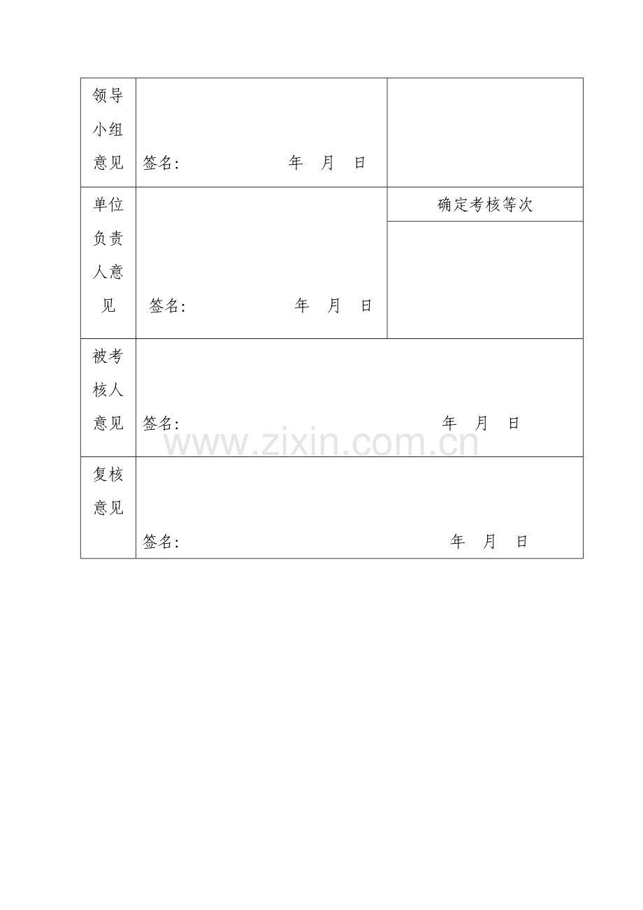 事业单位工作人员年度考核登记表(有个人总结).doc_第3页