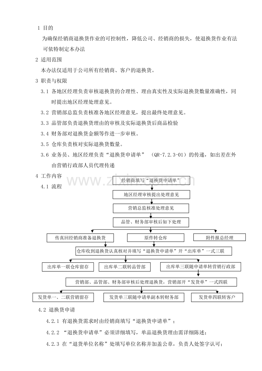 产品退货管理制度.doc_第1页