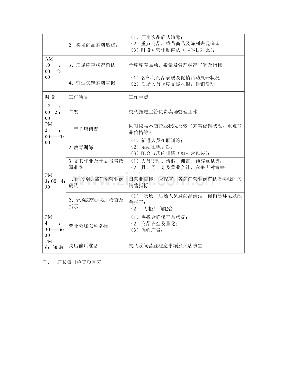 百货商场营运管理-培训.doc_第2页