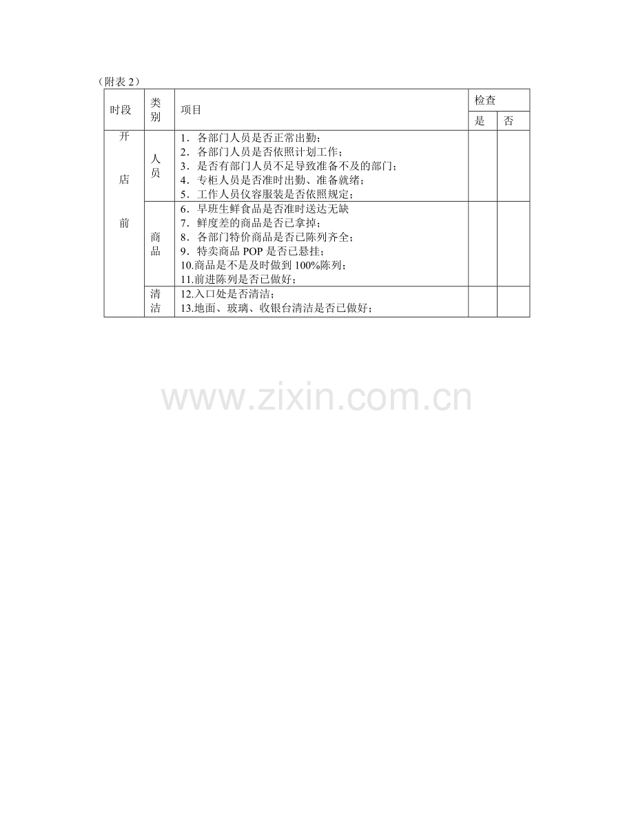 百货商场营运管理-培训.doc_第3页