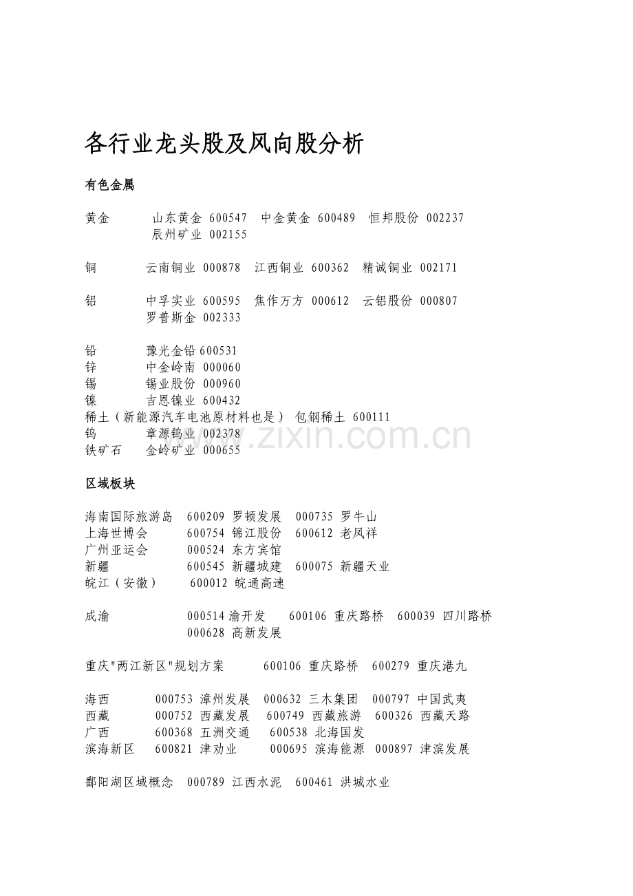 各行业龙头股及风向股分析.doc_第1页