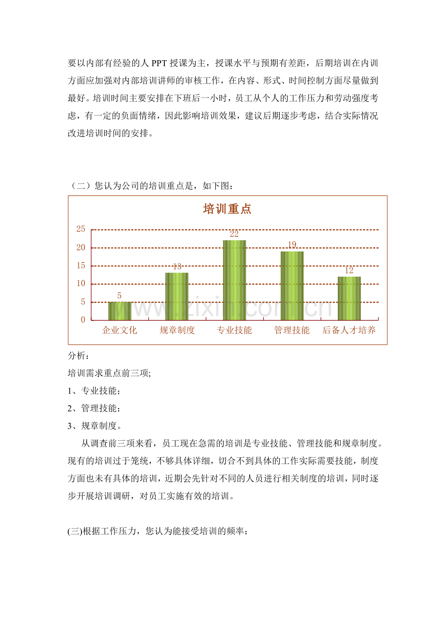 培训需求调研分析报告.doc_第2页