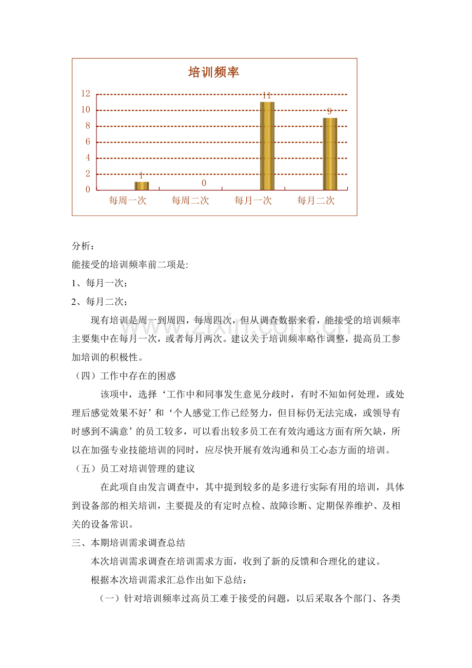 培训需求调研分析报告.doc_第3页