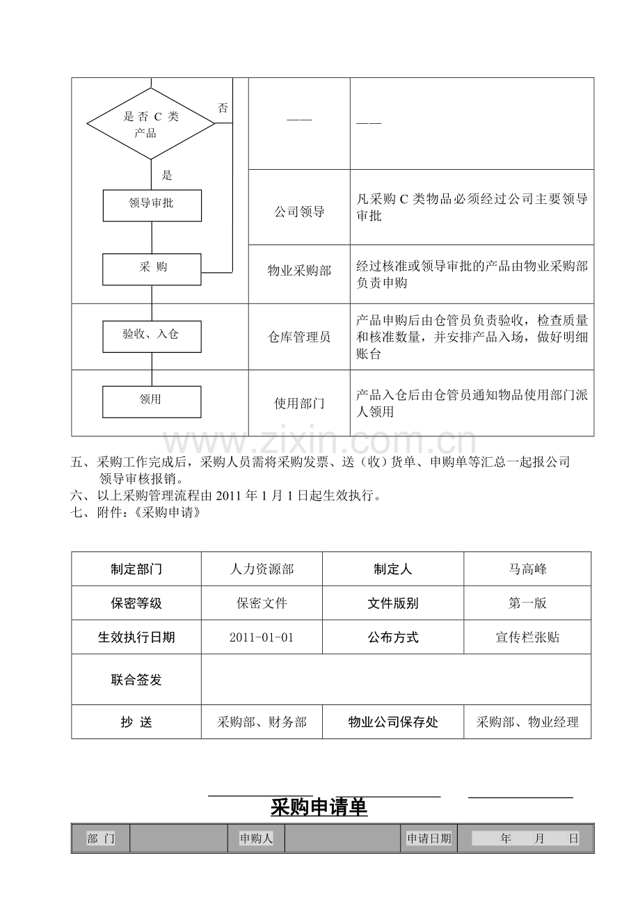 某物业公司采购管理流程.doc_第2页