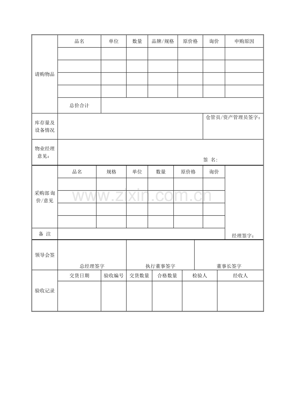 某物业公司采购管理流程.doc_第3页